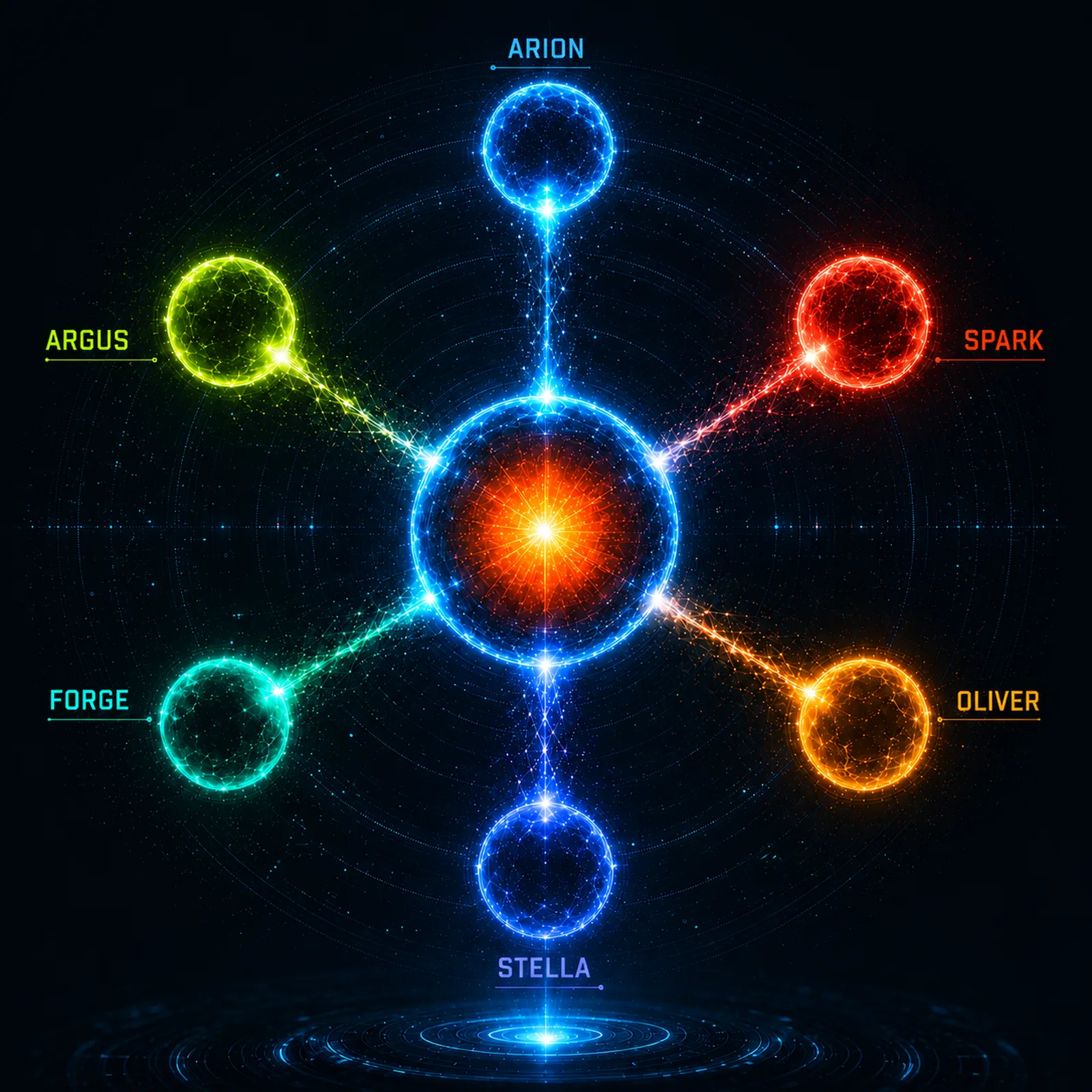 Intelligent Analytics connected platform